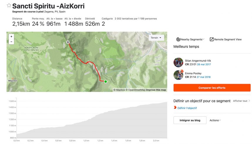 Segment strava Sancti Spiritu