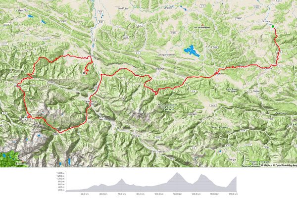 Parcours strava de Pinot sur l'étape du Tourmalet