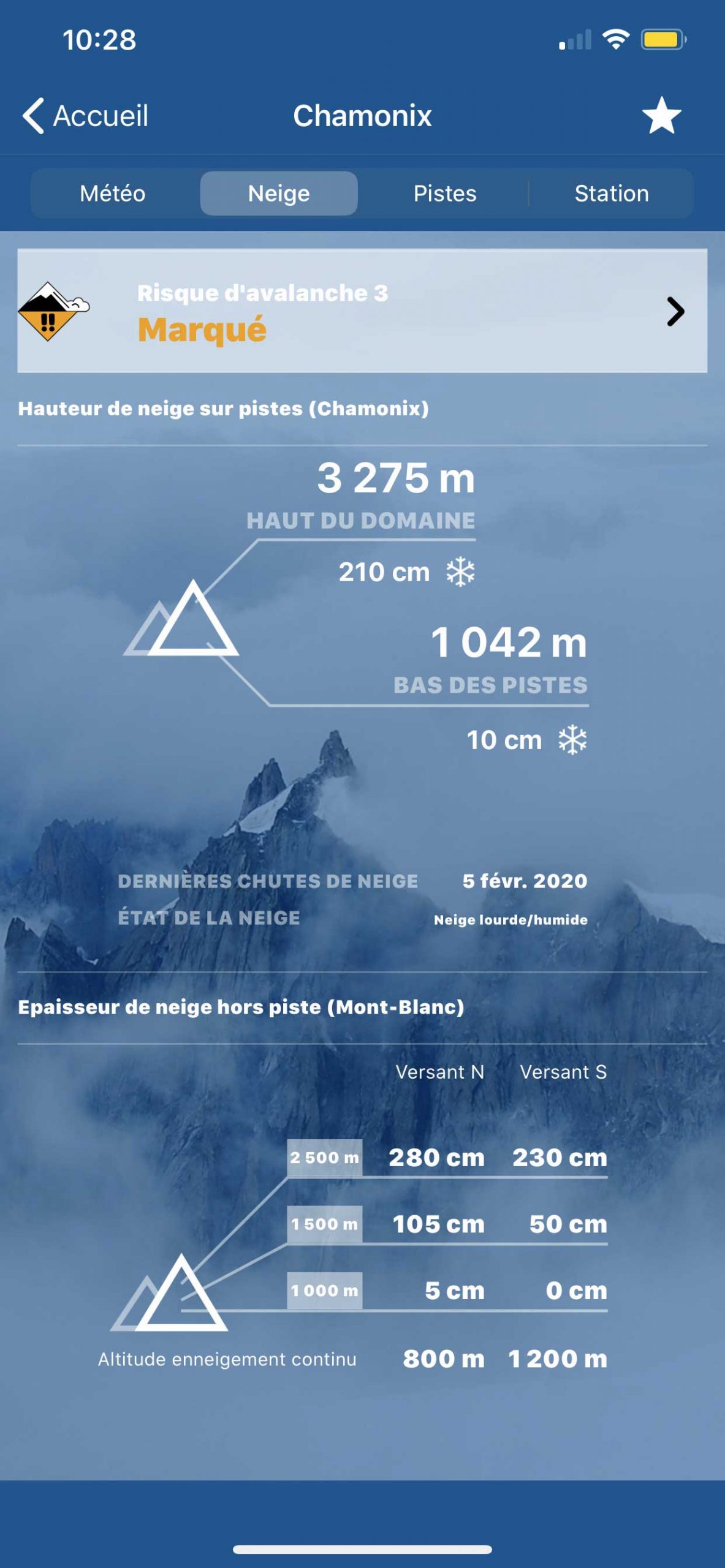 App Météo Ski / Neige