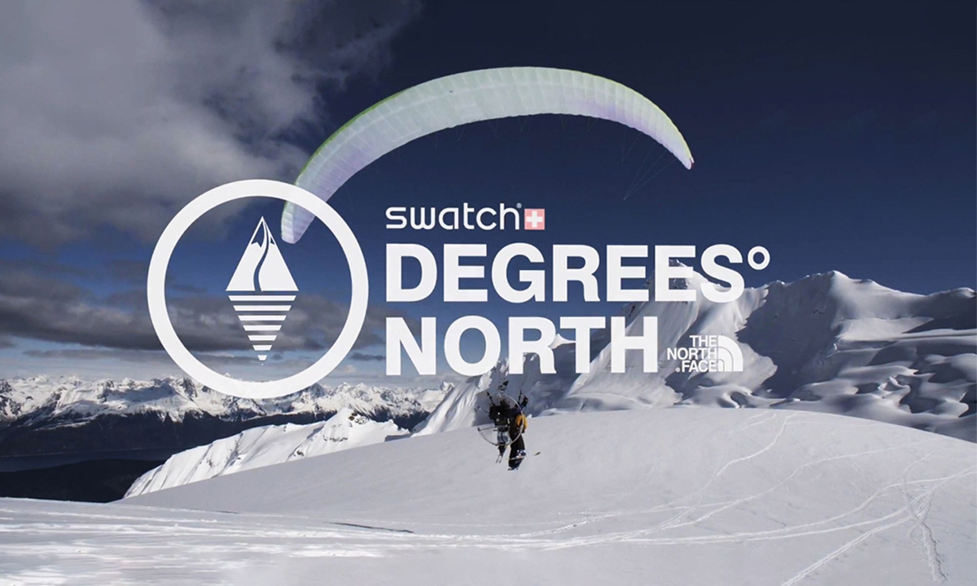 Degrees North