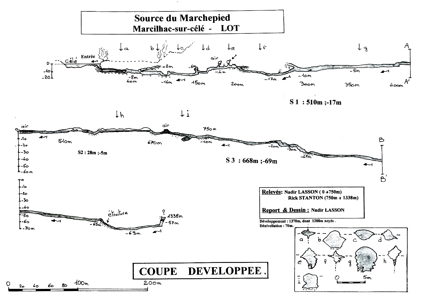 Spéléologie - Source du Marchepied, Marcilhac-sur-célé