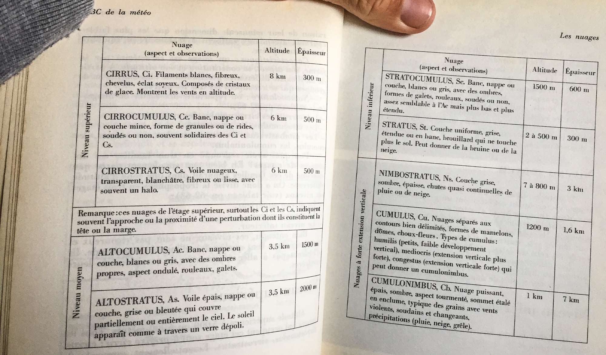 Sur les traces de Robinson Crusoé