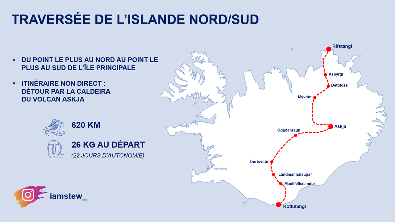 Traversée de l'Islande Nord/Sud