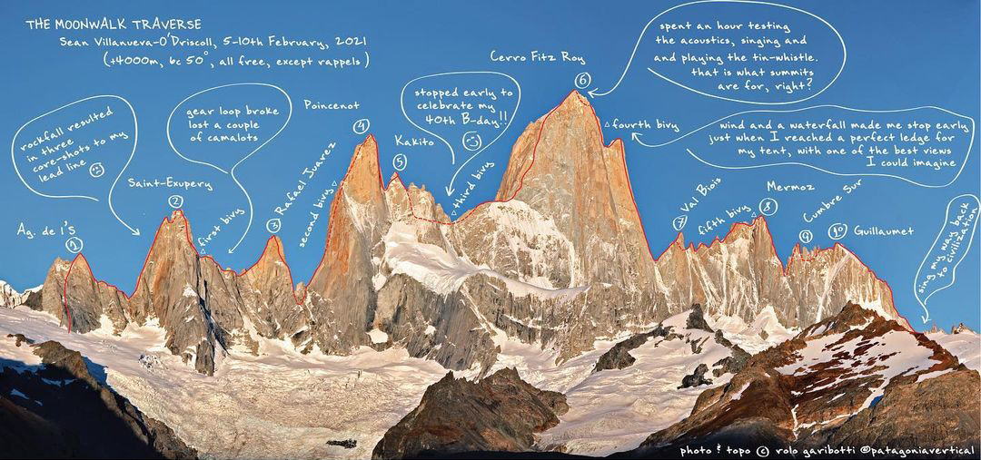 Traversée du Fitz Roy par Sean Villanueva