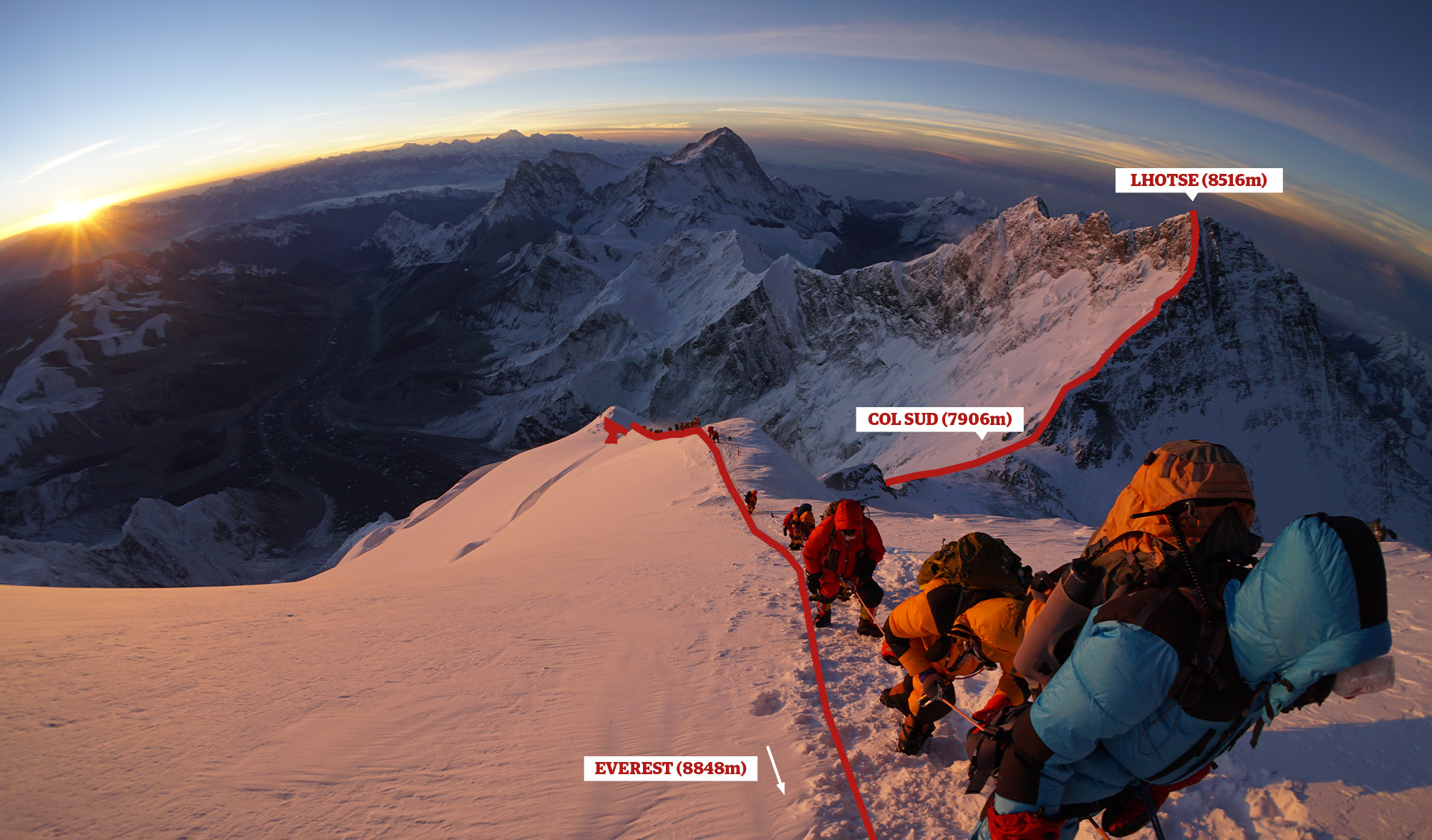 Everest Lhotse