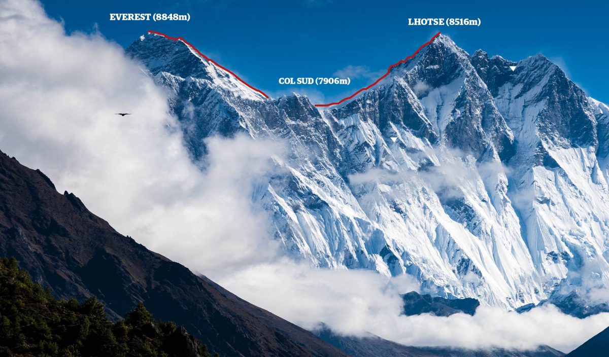 Everest Lhotse traverse