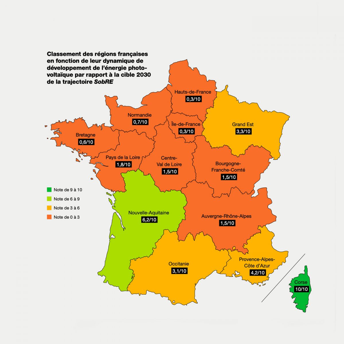 Classement des régions françaises en fonction de leur dynamique de développement de l’énergie photo- voltaïque par rapport à la cible 2030 de la trajectoire SobRE