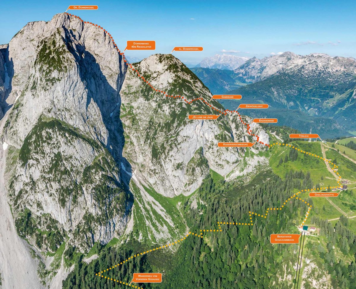 Topo Via ferrata du Klettersteig Donnerkogel