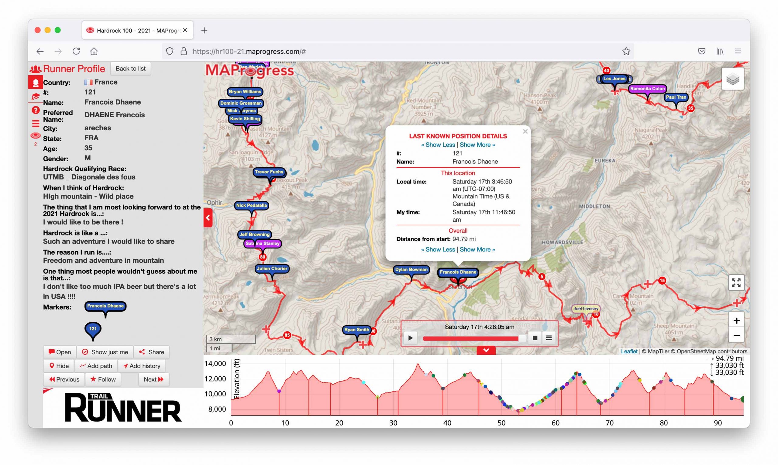 Hardrock100 maprogress François d'Haene