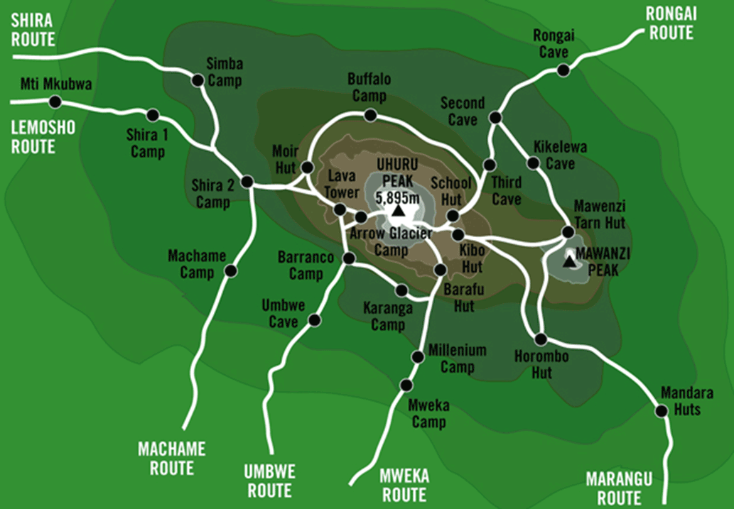 Kilimanjaro routes