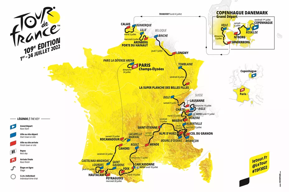 Tracé Tour de France 2022
