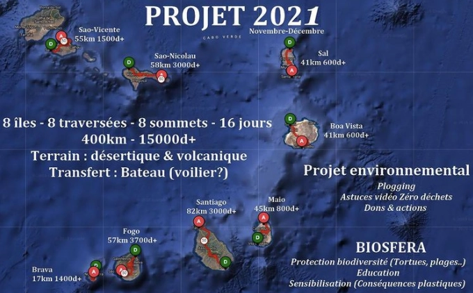 Plan Projet 2021 Trail and Sea