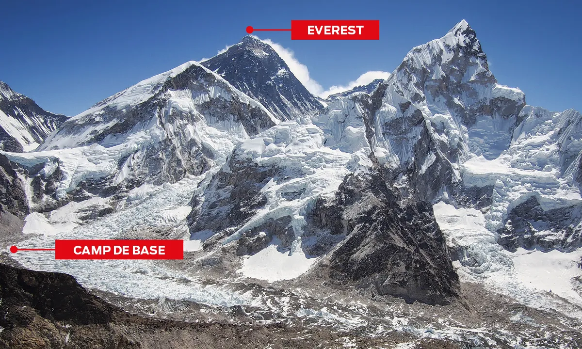Khumbu glacier