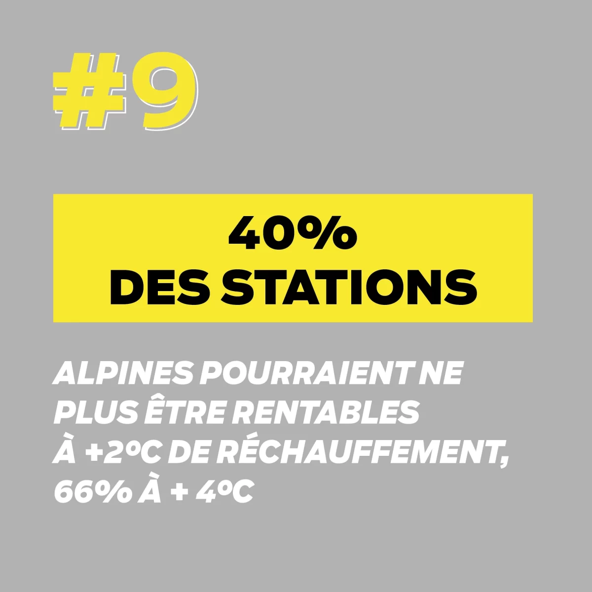 Le ski en France : les 12 chiffres choc