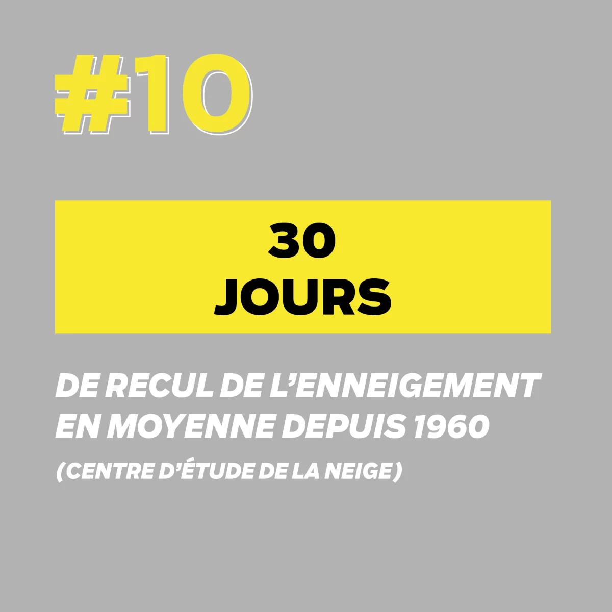 Le ski en France : les 12 chiffres choc