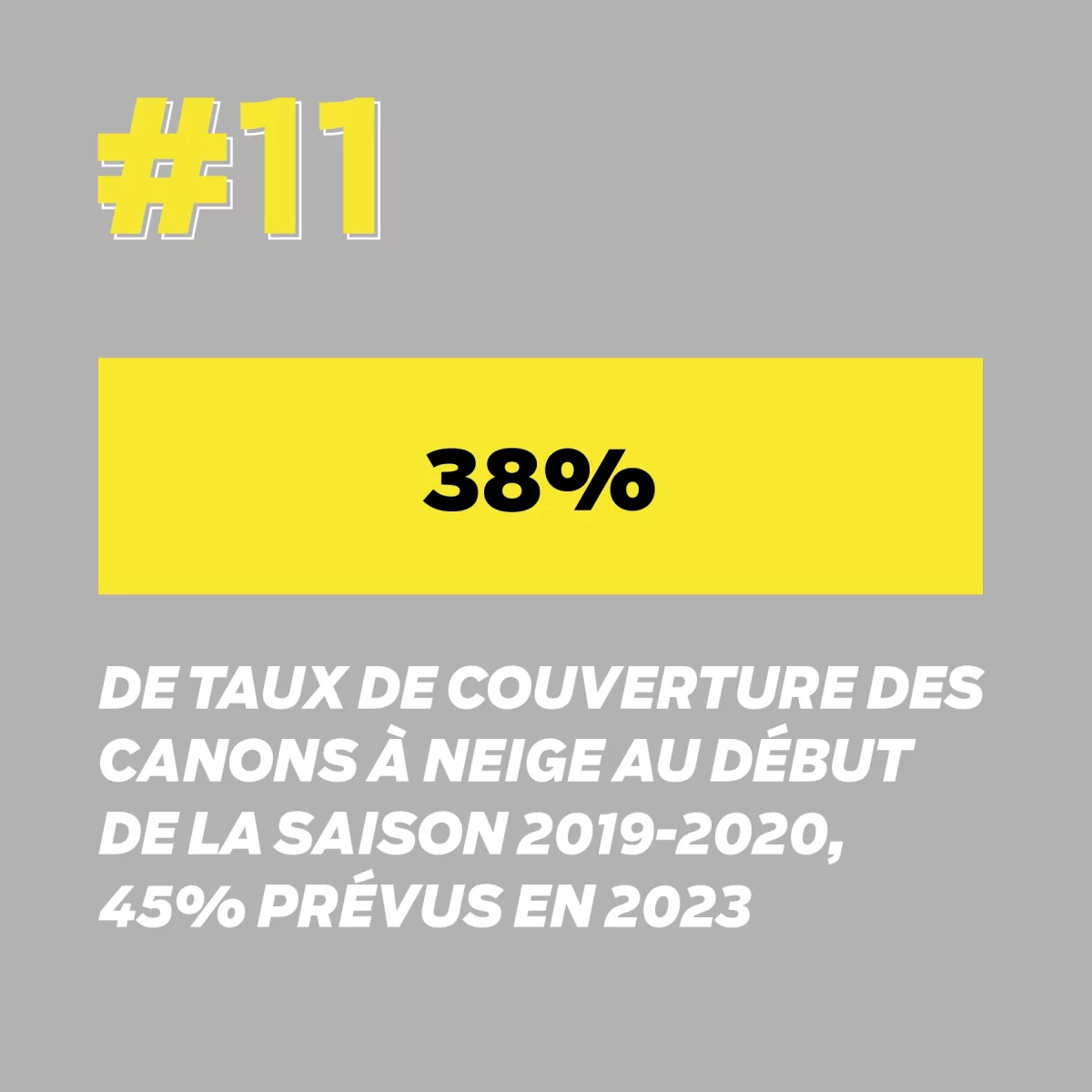 Le ski en France : les 12 chiffres choc
