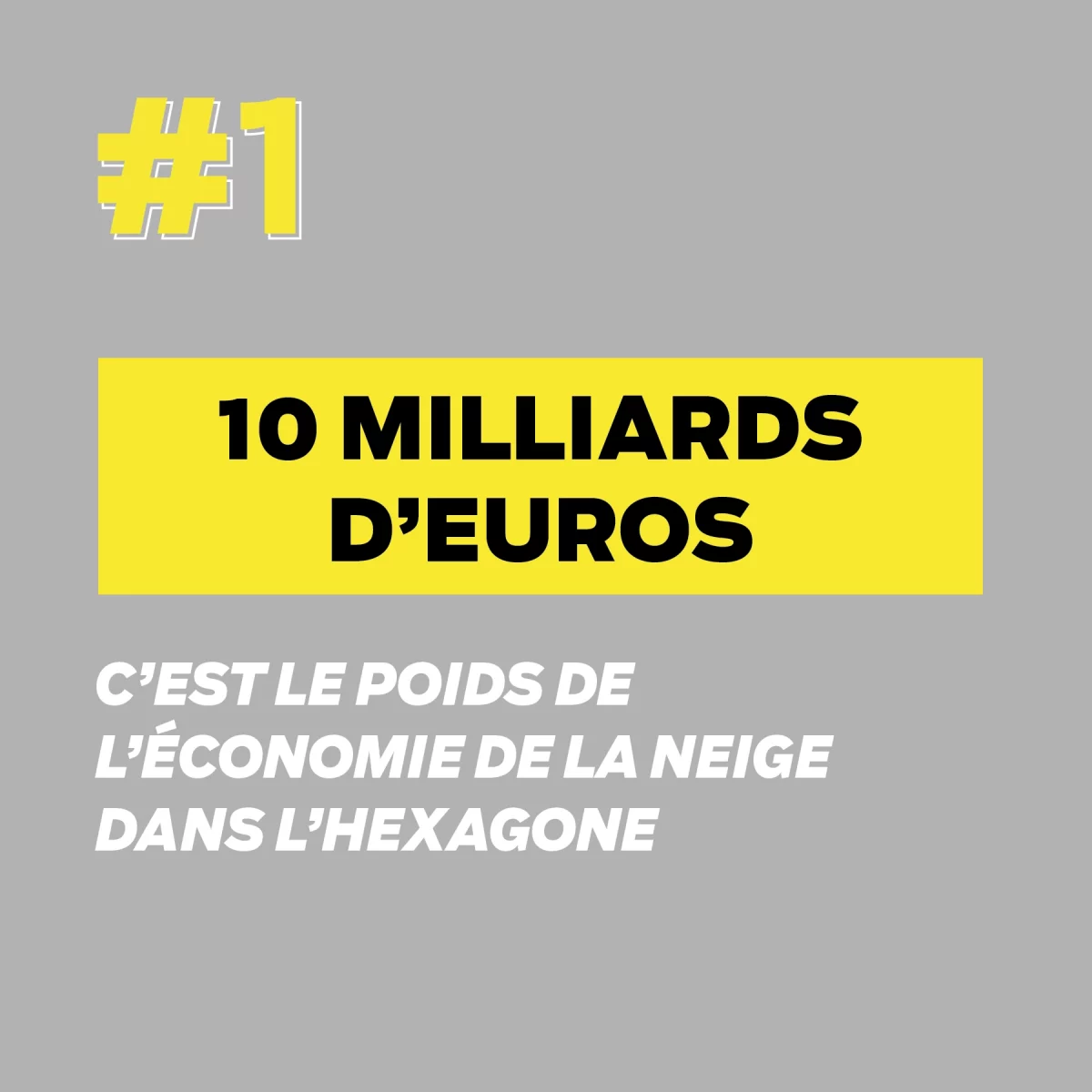 Le ski en France : les 12 chiffres choc