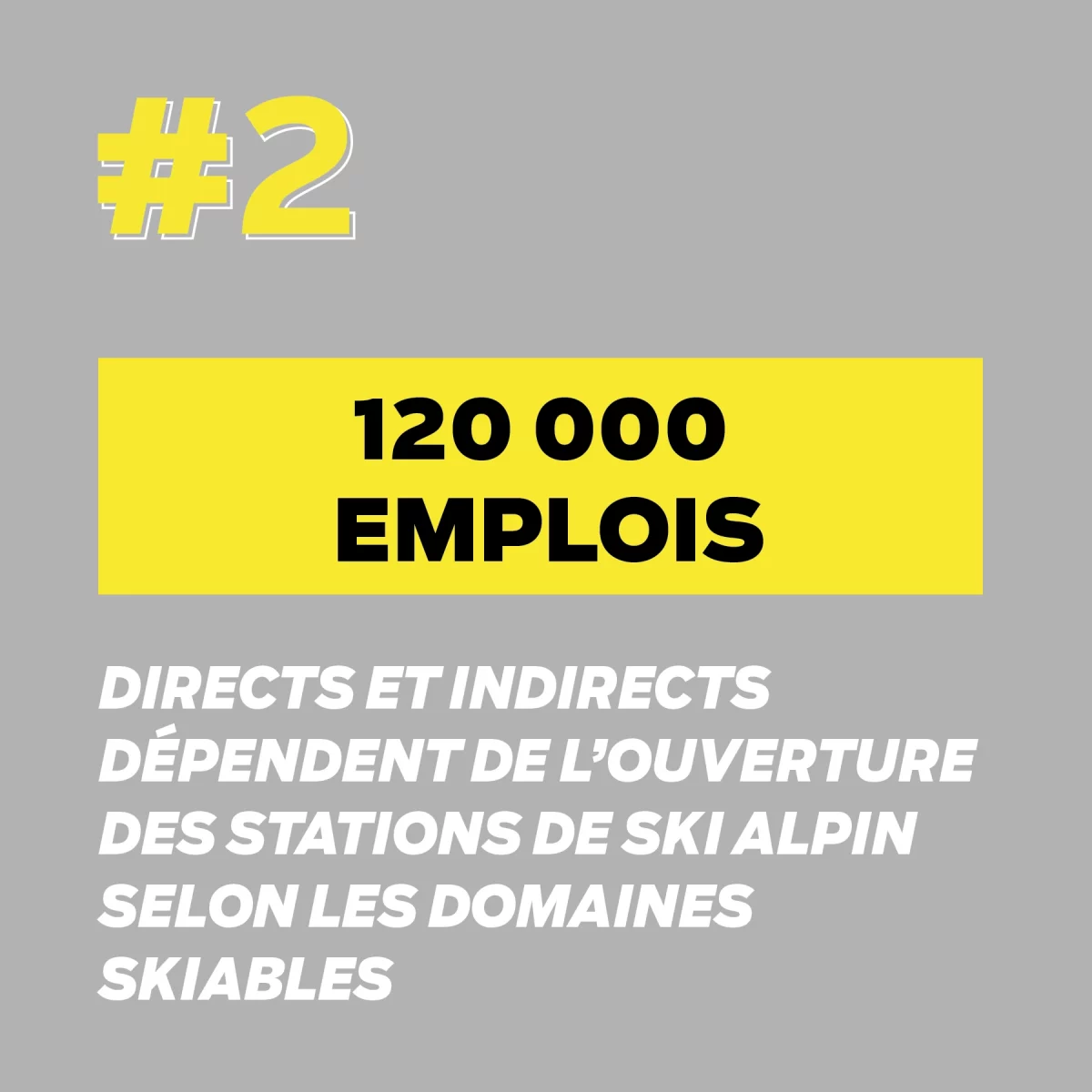 Le ski en France : les 12 chiffres choc