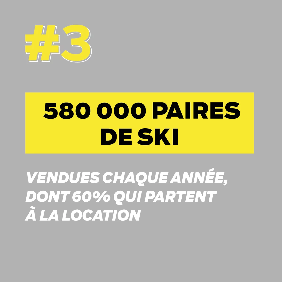 Le ski en France : les 12 chiffres choc
