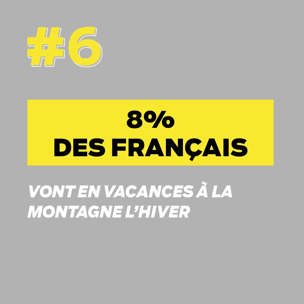 Le ski en France : les 12 chiffres choc