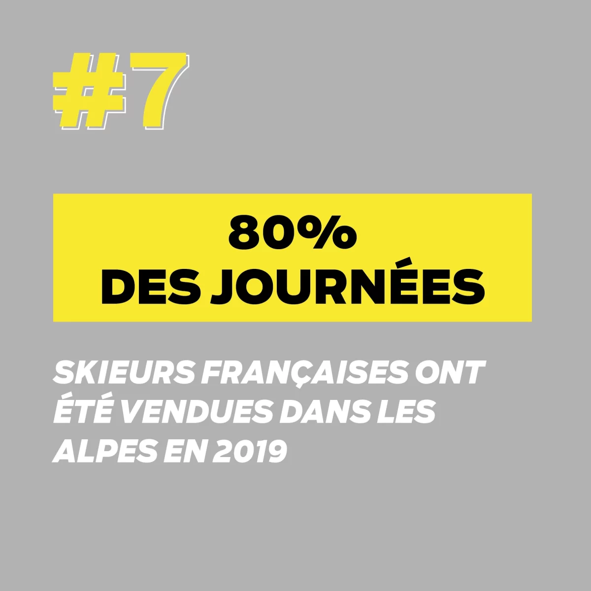 Le ski en France : les 12 chiffres choc