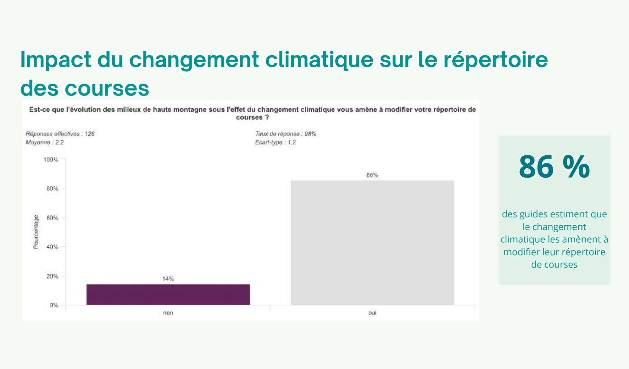 Étude Mont-Blanc Xavier Cailhol