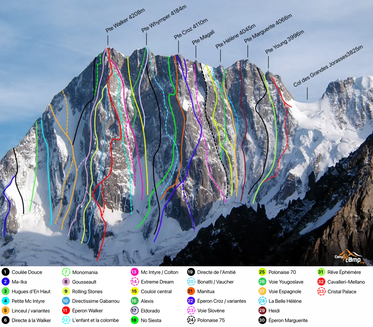 Topo de la face Nord des Grandes Jorasses