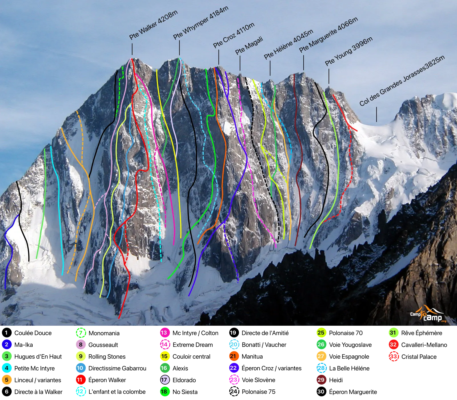 Topo de la face Nord des Grandes Jorasses