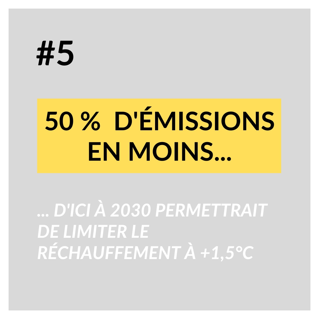 Chiffre rapport du GIEC 5