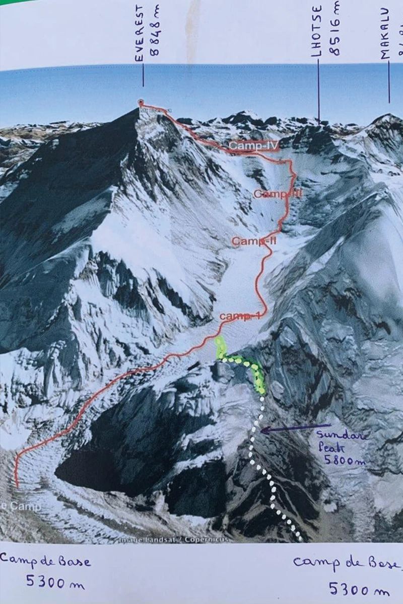 Le nouvel itineraire vers l'Everest prévu par Marc Batard