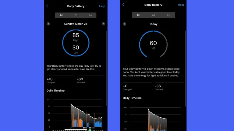 Montre connectée sommeil
