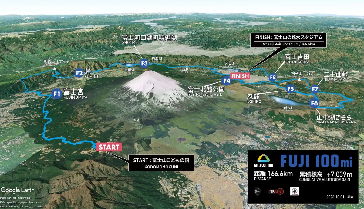 Mt Fuji 100 parcours