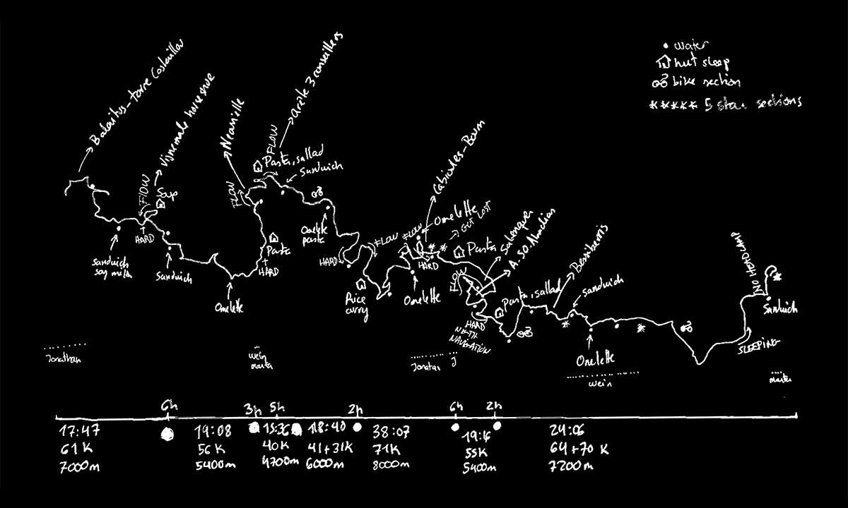 Carte Kilian Jornet Pyrénées