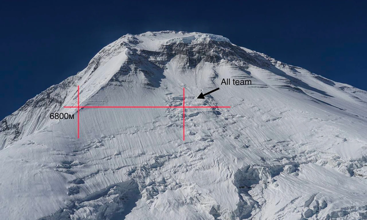 Zone de l'accident Dhaulagiri