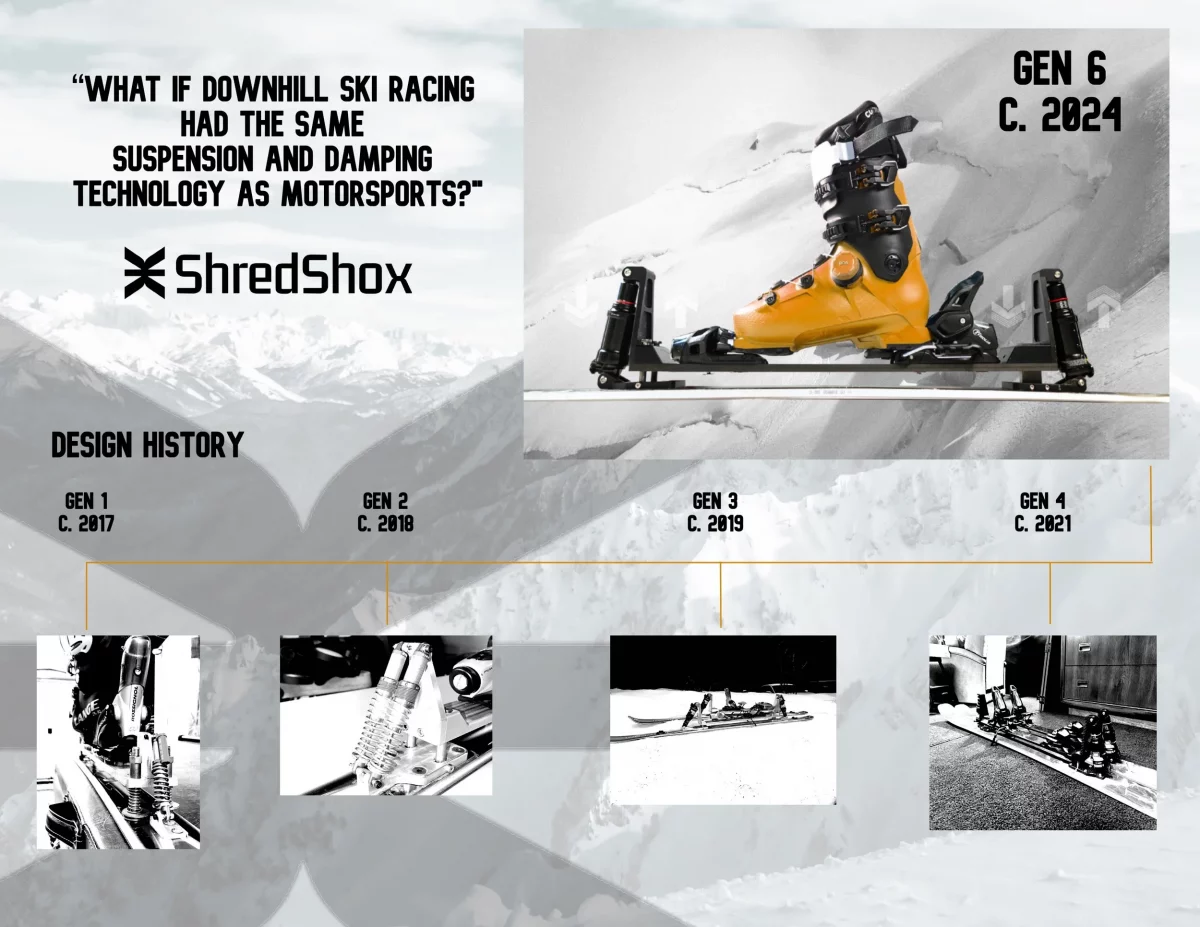 Shredshox prototypes