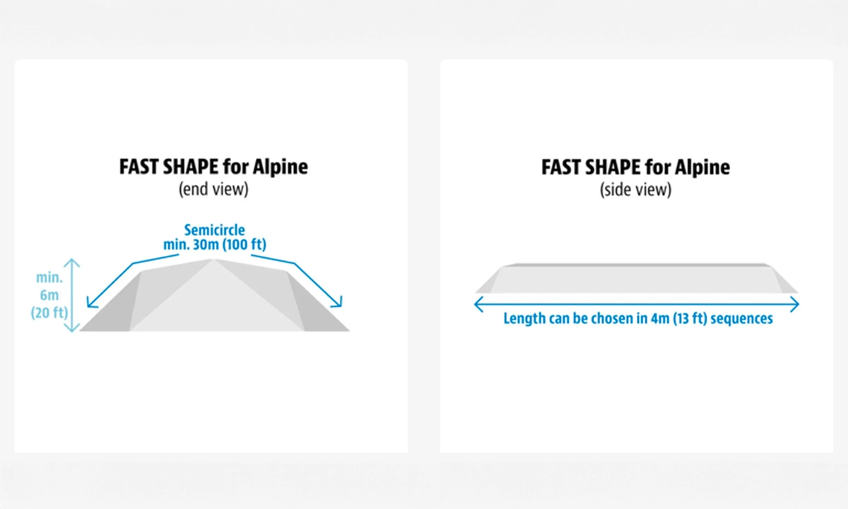 Snow Secure snow farming Finlande