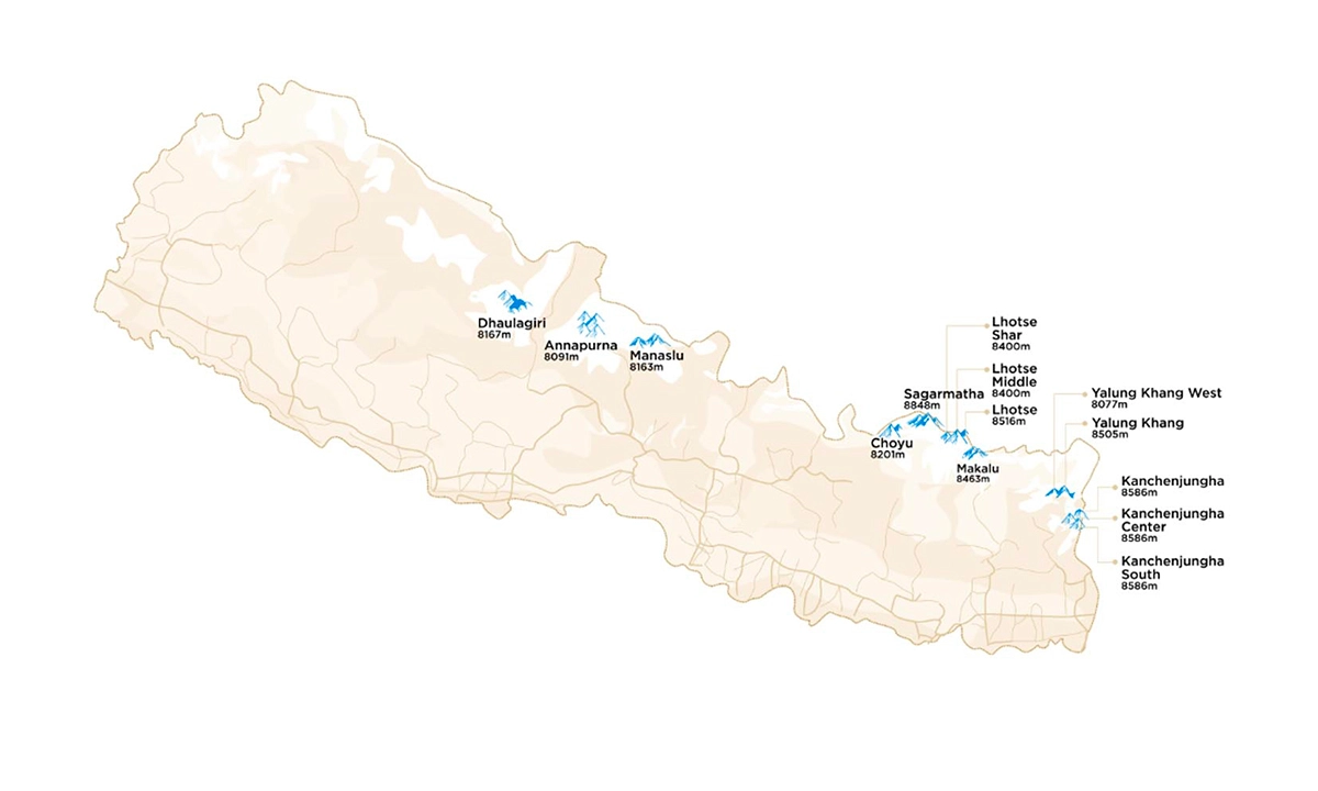Nouvelle carte des 8000 au Népal.