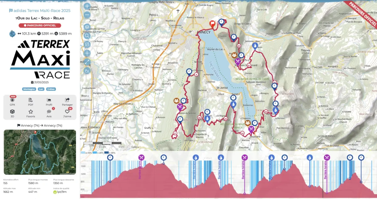 Parcours MaXi-Race