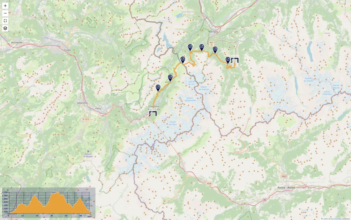 Parcours OCC 2025