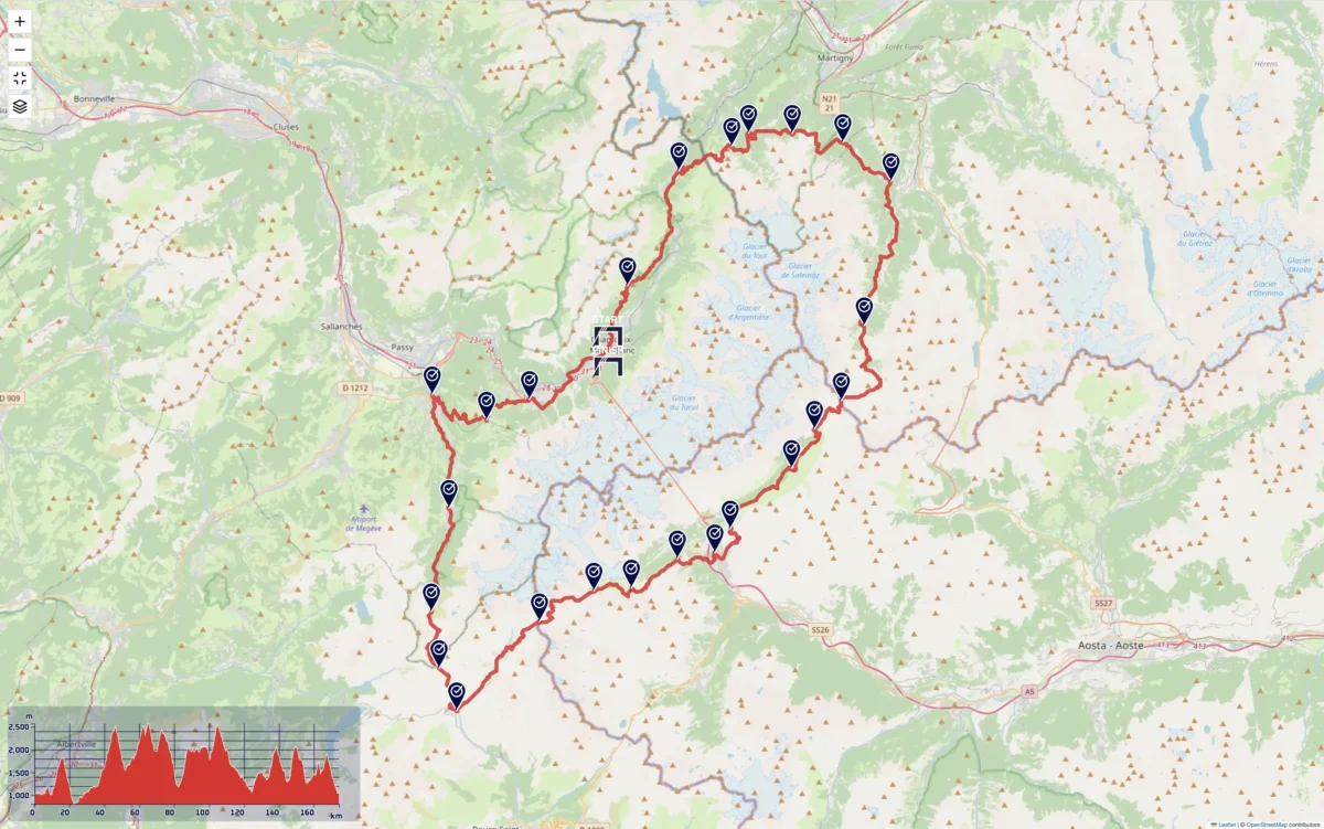 Parcours UTMB 2025
