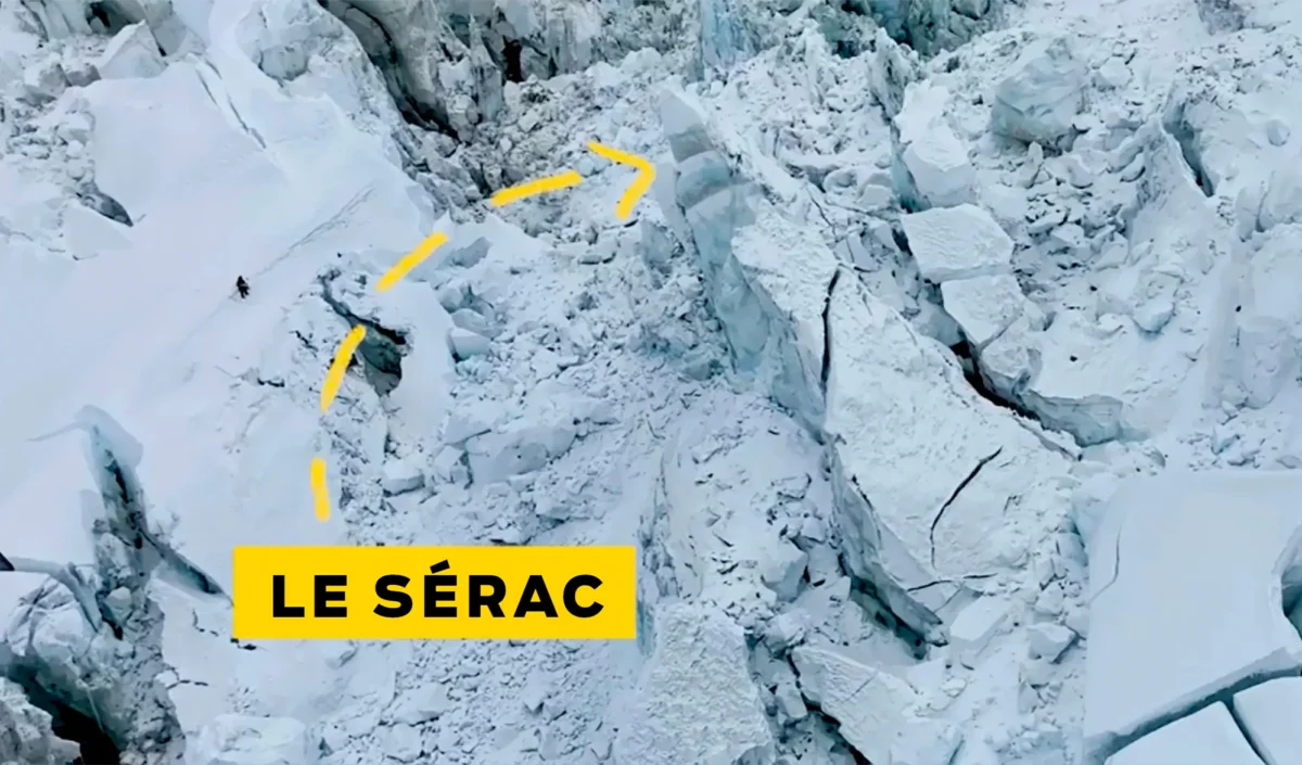 Sérac Khumbu Icefall